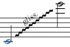 Glissando